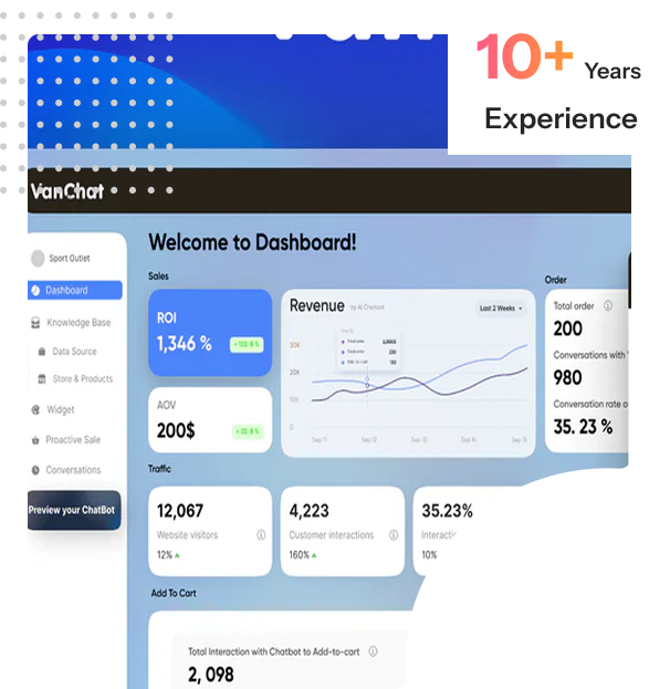 Become A SaaS Owner ​